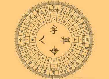 八字命理速成pdf 八字命理综合解析 pdf 八字命理解析你适合创业还是打工!