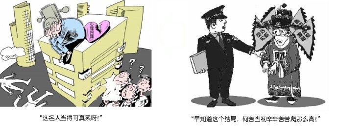 jsp的三大指令元素 成功者必备的三大元素