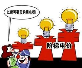 家电节能补贴 巧用家电可节能