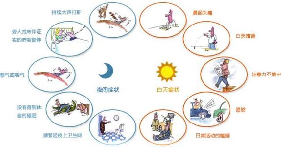 猝死最常见的原因是 猝死的常见原因都有哪些
