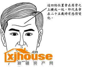 民间辟邪方法大全 鬼月将至！民间搬家常用的辟邪方法，你听过么？