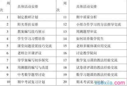 教研组工作计划 初中数学教研组工作计划 2014年上半年初中数学教研组工作计划_初中数学教研组工作计划