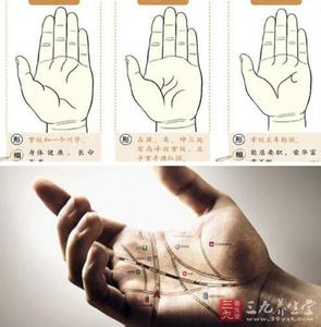 补肾按摩哪个部位好 常捏身体一部位竟能补肾