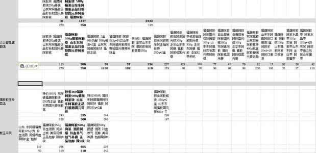 东阿阿胶最新价格 东阿阿胶最新价格 阿胶的价格非常高是吗