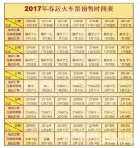 2017年铁路春运 2017春运订票时间表 2013年铁路春运时间-2013春运订票时间表