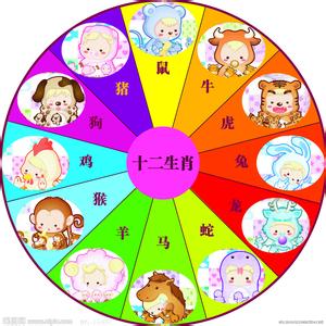 12生肖本周运势 12生肖,本周(2012/6/3-6/9)运势分析!