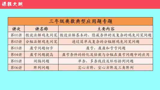 二年级上册奥数应用题 小学奥数应用题专题汇总