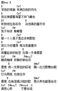 陈奕迅不要说话歌词 陈奕迅不要说话歌词 不要说话歌词 陈奕迅好听歌曲分享