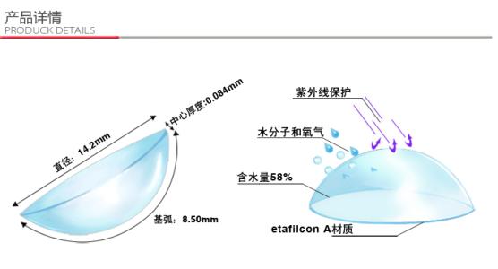 强生隐形眼镜怎么样 强生隐形眼镜 强生隐形眼镜怎么样