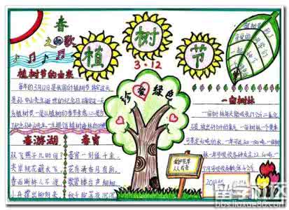 植树节手抄报图片大全 植树节手抄报内容大全