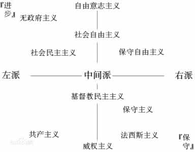 欧洲一体化 欧洲一体化 为何欧洲政治领袖如此热衷于欧洲一体化？此理想现在是否遭到重大挑战？_欧洲一体化