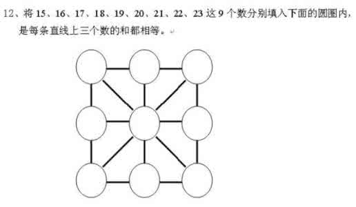烧脑数学题 6道烧脑数学题:无关学历,只关智商!