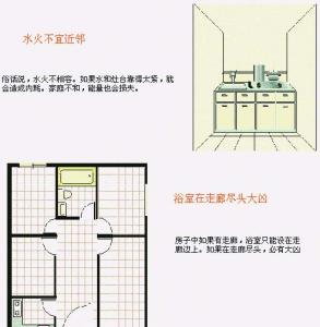 阳宅风水自学160全集 阳宅（家居）风水外形说