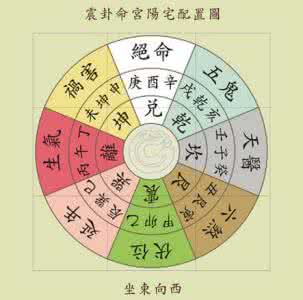阴宅风水三年出好坏 风水有好坏之分 注意坏风水是致命杀手