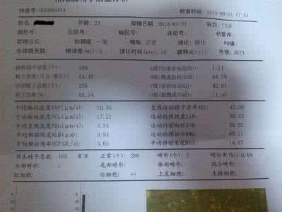 卡方检验 浅析精液常规检验,