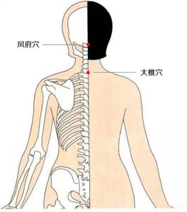 伤风感冒 伤风感冒按三穴