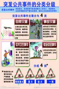 高校突发事件的特征是 高校突发事件的特征是 宫外孕的突发事件