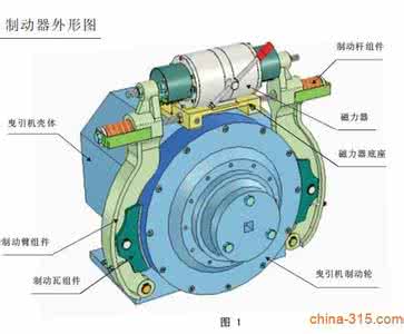 电磁制动器工作原理 电磁制动器工作原理 汽车制动器的制动原理