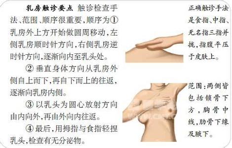 乳中有硬块 乳房有硬块进一步检查