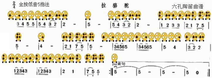 六孔陶笛高音吹不出 六孔陶笛高音吹不出 陶笛高音发怎么吹？