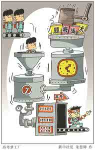 人海战术题海战术 高考三大牛校的题海战术