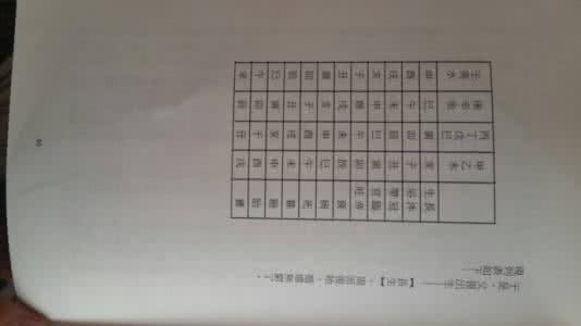 四柱信息取象 四柱象意密钥