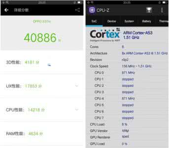鲁大师跑分多少算好 OPPO A37跑分多少