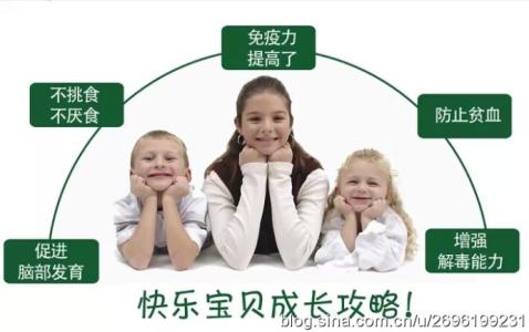 孩子缺锌缺钙 孩子缺钙or缺锌?一分钟看出来!