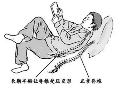 amp quot 给你&quot;北京瘫&quot;完美教程，还能解锁更多北京人专属姿势
