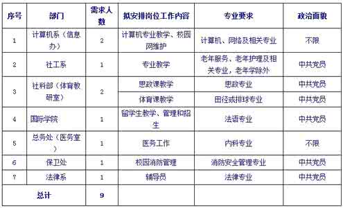 2017中考政治高频考点 2014年政治中考考点分析：承担社会责任