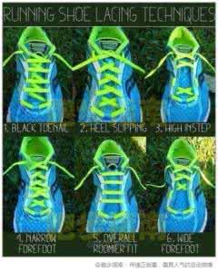 外国人翻唱张学友的歌 一张图涨姿势：外国跑友推荐的6种最适合跑步的绑鞋带方法