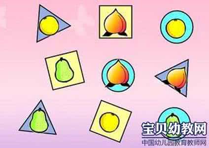 学前教育的分类 幼儿教育的分类