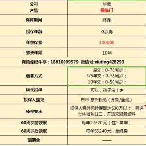 长城保险经纪有限公司 长城保险经纪 2013年中国十大保险经纪公司排名