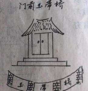 阳宅廿四山大门吉凶论 论阳宅之要——大门的吉凶