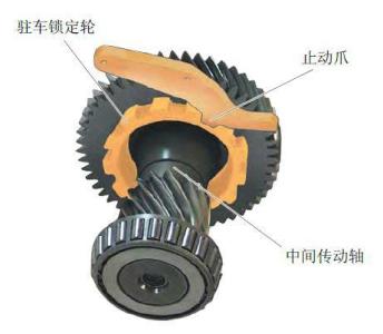 变速器 P档熄火变速器很受伤？停车必须N...