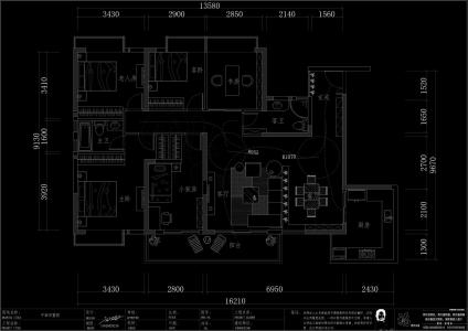 建筑户型的种类有多少?