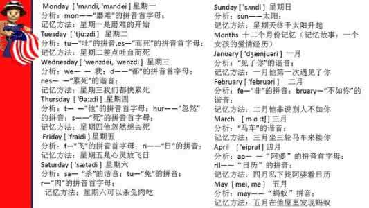 初一单词记忆法顺口溜 单词记忆法顺口溜 让孩子轻松秒记500个单词,这些顺口溜,你值得看看