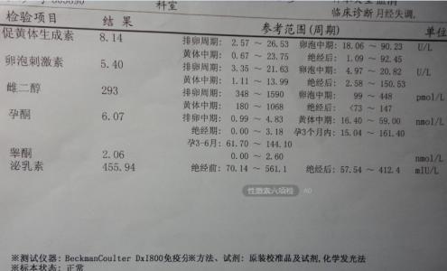 性激素六项检查时间 激素六项检查有什么用 什么是性激素六项检查