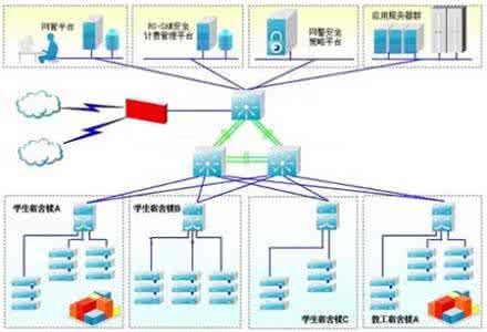 税源专业化管理方案 东青科技:打造专业化技术方案