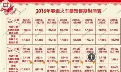 春运火车票预售期 2016春运火车票预售期 2016春运火车票预售时间，春节火车票最早订票时间