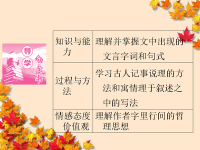 中医诊病 从古代诗歌中读中医诊病的描述（文学趣味）