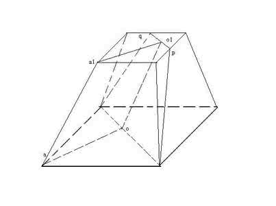 立体几何解题技巧 立体几何解题技巧 第六讲 立体几何新题型的解题技巧