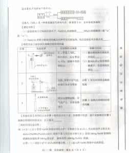 2017北京市西城区二模 2012年北京市西城区初三化学二模测试