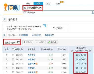 股权登记日股票会涨吗 什么是股权登记日 什么是股权登记日？怎样查看股票的登记日？