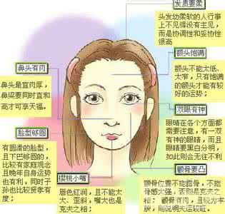 怎样才能旺夫 怎样做个“旺夫”的太太旺夫宝典