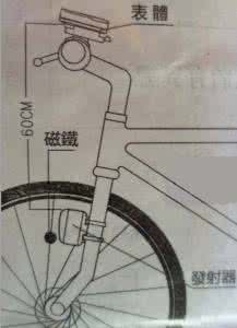 山地车码表 山地自行车抬把动作要诀{无线码表的安装}