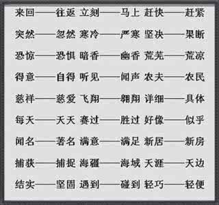 语文词汇积累 语文词汇没积累？6张图、教你轻松搞定小学语文的造句、作文题!