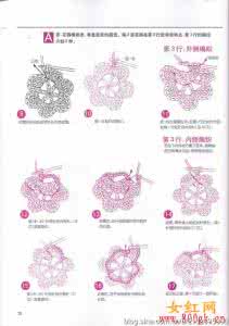 手工编织技巧及图解 实用动画编织技巧图解