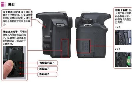 单反相机如何测光 单反相机自动测光系统的使用教程