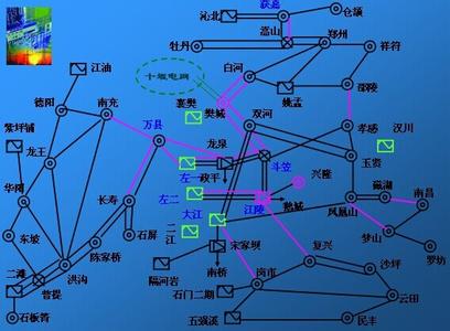 电力系统稳定性分类 电力系统稳定